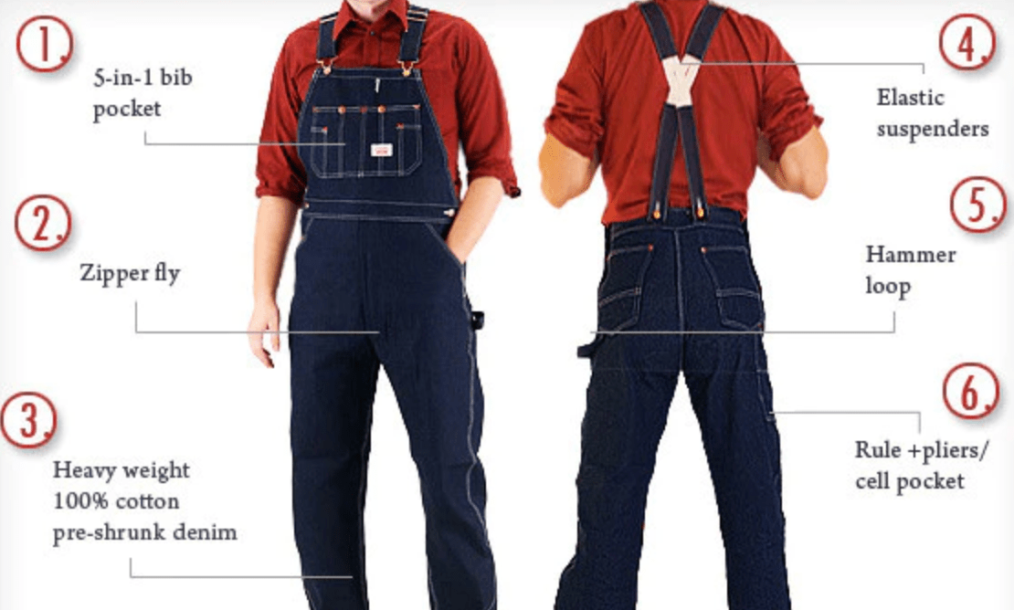 Round House Overalls